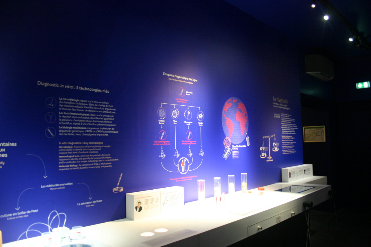 Copyright Musée de sciences biologiques Dr Mérieux