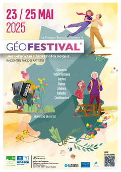 Copyright Géopark du Beaujolais