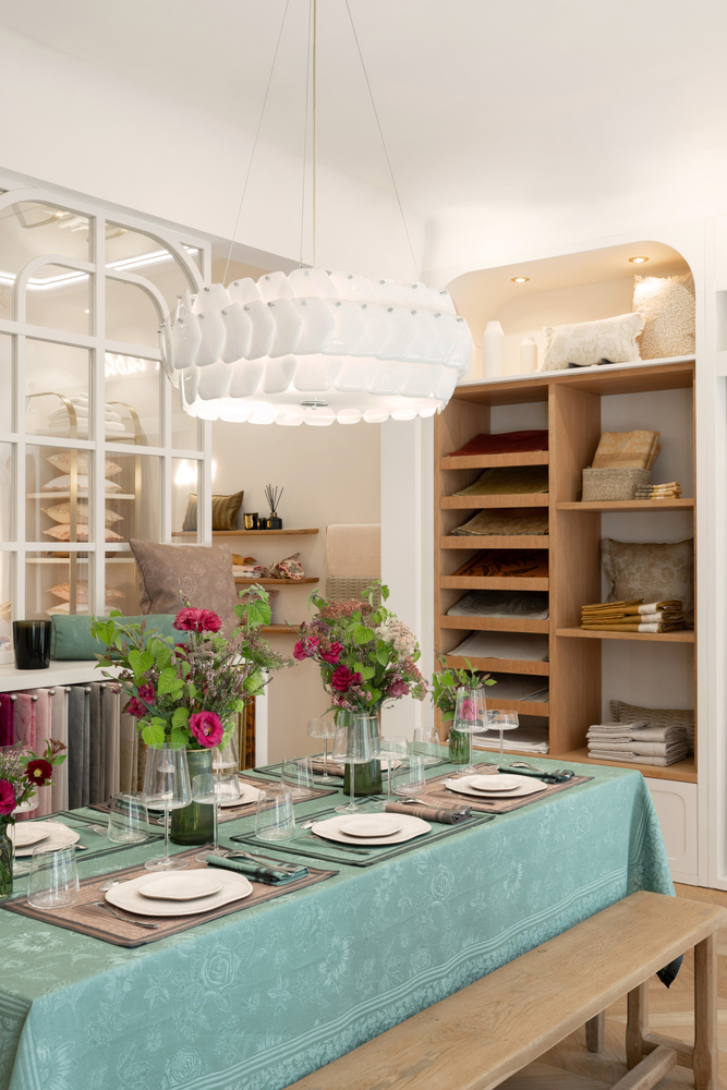 Copyright Paul Blind