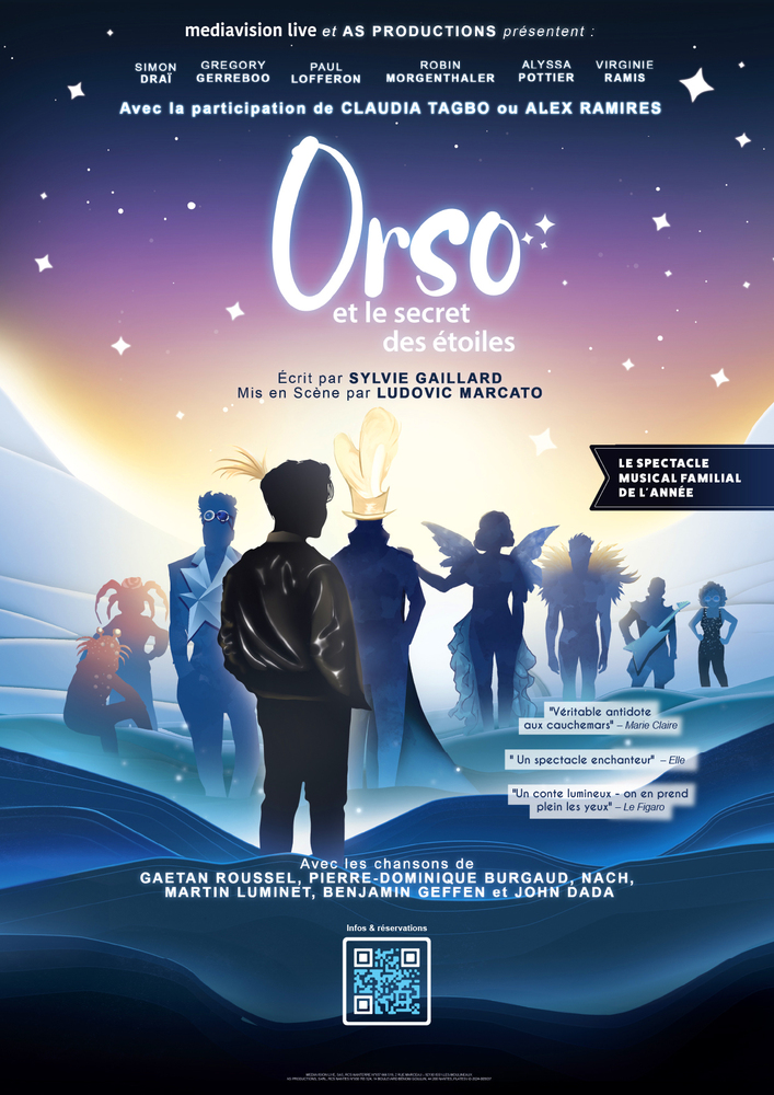 Copyright Médiavision