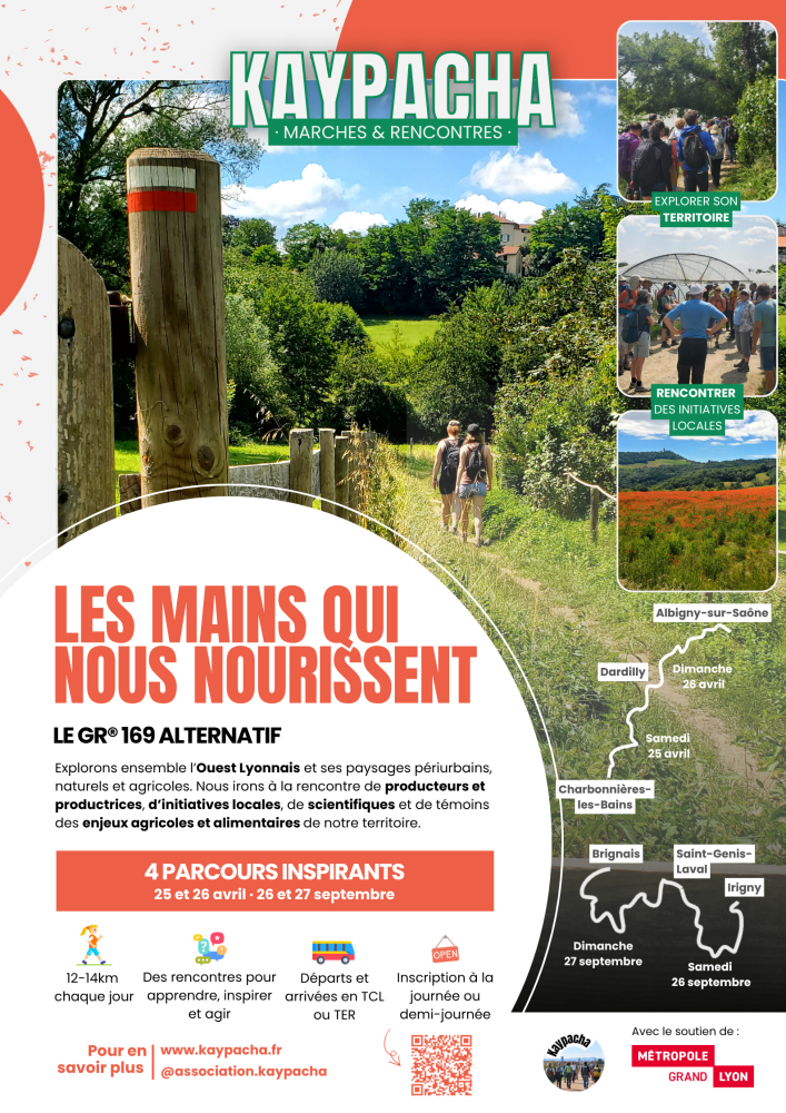 Copyright Association Kaypacha