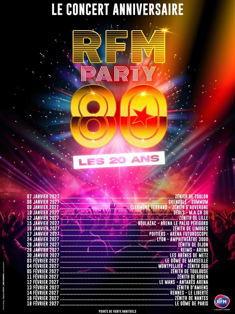 Copyright RFM Party 80