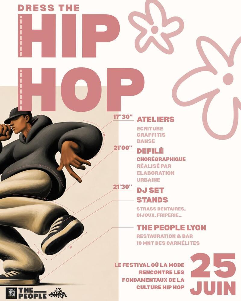 Copyright Elaboration urbaine