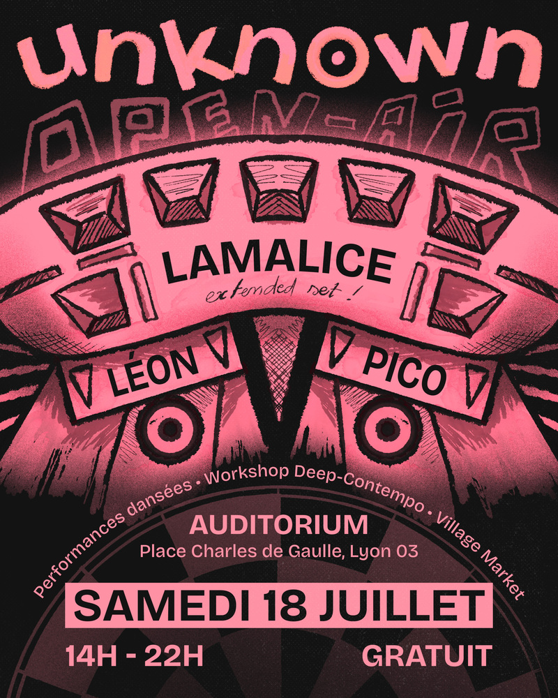 Copyright sim.et.on
